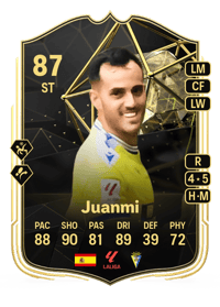 Juanmi Team of the Week 87 OVR