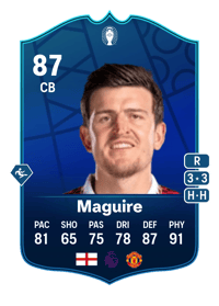 Harry Maguire UEFA EURO Festival of Football Academy 87 OVR