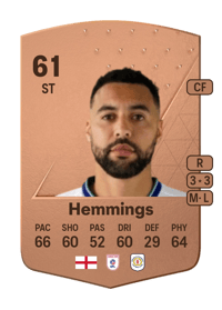 Kane Hemmings Common 61 OVR