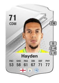 Isaac Hayden Rare 71 OVR