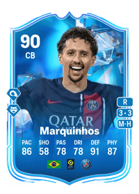 Marquinhos Fantasy FC 90 OVR