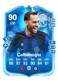 Hakan Çalhanoğlu Fantasy FC 90 OVR