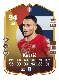 Filip Kostić UEFA EURO Make Your Mark Plus 94 OVR