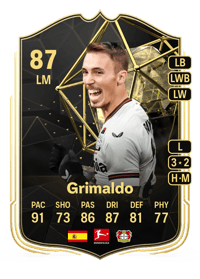 Grimaldo Team of the Week 87 OVR