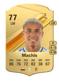 Darwin Machís Rare 77 OVR
