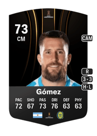 Jonatan Gómez CONMEBOL Libertadores 73 OVR