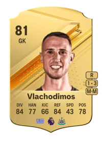 Odisseas Vlachodimos Rare 81 OVR