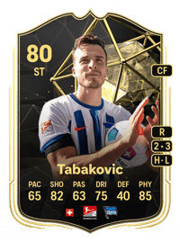 Haris Tabakovic Team of the Week 80 OVR