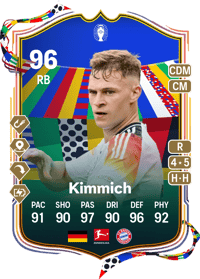 Joshua Kimmich UEFA EURO Team of the Tournament 96 OVR