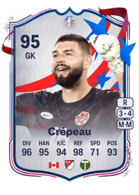 Maxime Crépeau Copa América Team of the Tournament 95 OVR