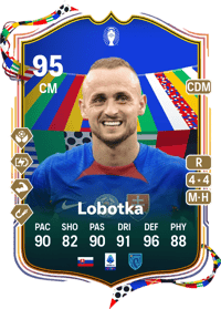 Stanislav Lobotka UEFA EURO Team of the Tournament 95 OVR