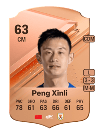 Peng Xinli Rare 63 OVR