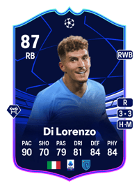 Giovanni Di Lorenzo UEFA EUROPA LEAGUE TEAM OF THE TOURNAMENT 87 OVR