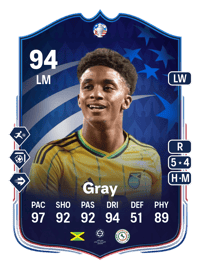 Demarai Gray Copa América Make Your Mark Plus 94 OVR