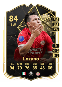 Hirving Lozano Team of the Week 84 OVR