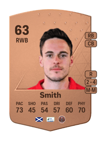 Liam Smith Common 63 OVR