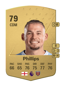 Kalvin Phillips Common 79 OVR