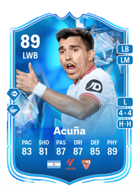 Marcos Acuña Fantasy FC 89 OVR