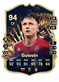 Alexandr Golovin Team of the Season 94 OVR