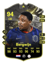Steven Bergwijn Showdown Plus 94 OVR