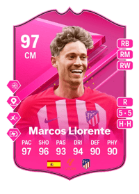 Marcos Llorente FUTTIES 97 OVR