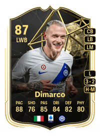Federico Dimarco Team of the Week 87 OVR
