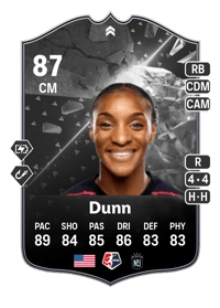 Crystal Dunn SHOWDOWN 87 OVR