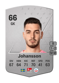 Marko Johansson Common 66 OVR