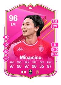 Takumi Minamino FUTTIES Premium 96 OVR
