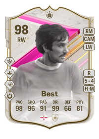 George Best FUTTIES Icon 98 OVR