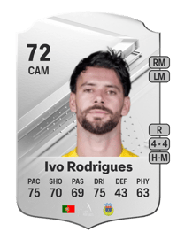 Ivo Rodrigues Rare 72 OVR