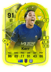 Samantha May Kerr Radioactive 91 OVR