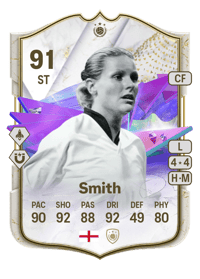 Kelly Smith Future Stars ICON 91 OVR