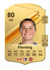 Jessie Fleming Rare 80 OVR