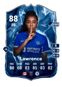 Ashley Lawrence FC Versus Ice 88 OVR