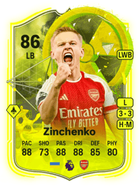 Oleksandr Zinchenko Radioactive 86 OVR