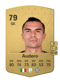 Emil Audero Common 79 OVR