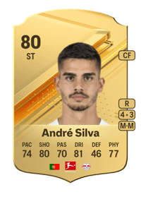 André Silva Rare 80 OVR