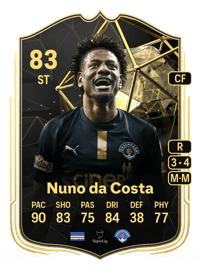 Nuno da Costa Team of the Week 83 OVR
