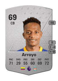 Anderson Arroyo Common 69 OVR