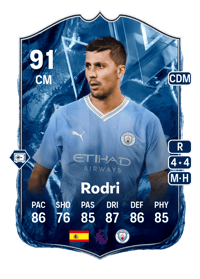 Rodri FC Versus Ice 91 OVR