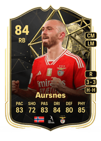 Fredrik Aursnes Team of the Week 84 OVR