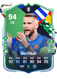 Milan Škriniar UEFA EURO Path to Glory 94 OVR