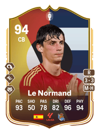 Robin Le Normand UEFA EURO Make Your Mark Plus 94 OVR