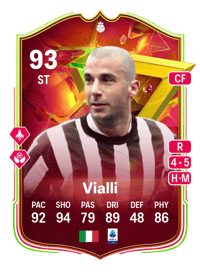 Gianluca Vialli GOLAZO Hero 93 OVR