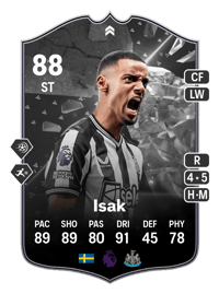 Alexander Isak SHOWDOWN 88 OVR