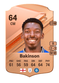 Tyreeq Bakinson Rare 64 OVR