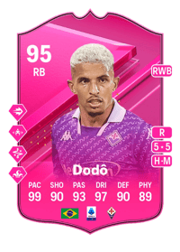 Dodô FUTTIES 95 OVR