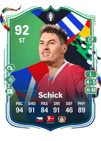 Patrik Schick UEFA EURO Path to Glory 92 OVR