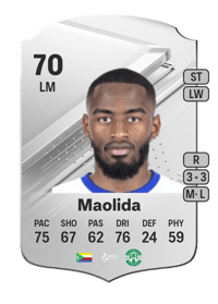 Myziane Maolida Rare 70 OVR
